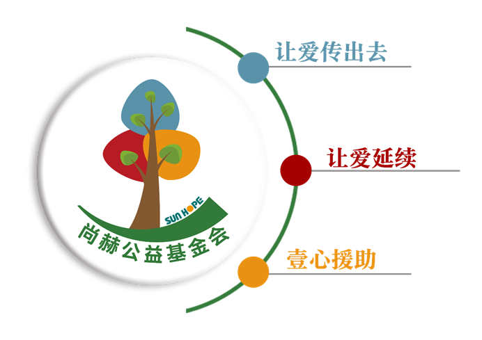 庆祝玩球体育公益基金会十一周年华诞:公益之路,温暖同行 庆祝玩球体育公益基金会十一周年华诞:公益之路,温暖同行